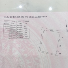 bán đât thổ cư 3 mặt tiền gần sân bay phan thiết